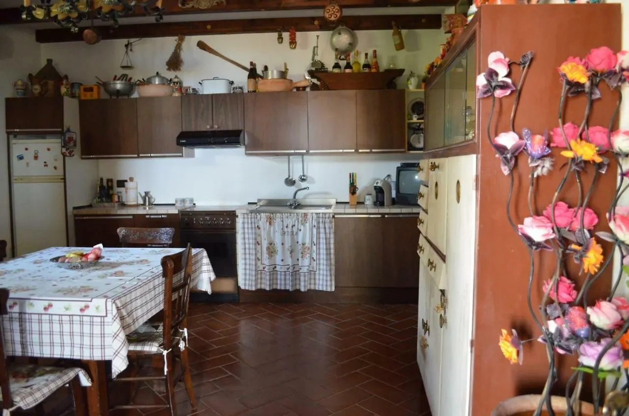 Apartment Villa Agave Torrenova  Italy